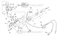 Commandes dte