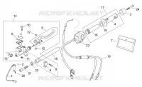 Commandes dte