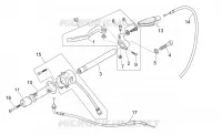 Commandes gche