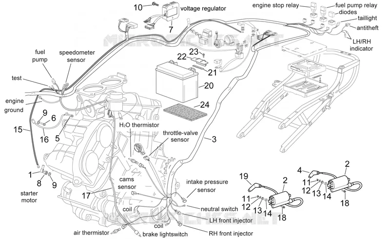 Circuit electrique cent.
