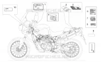 Décalco et plaquettes