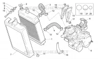 Radiateur - Moteur