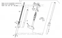 Fourche Av. 93-99 - D.Tige