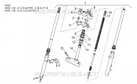 Fourche Av. 92-93 - Tube