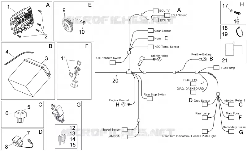 Circuit electrique II
