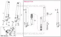 Fourche Av. II