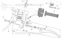 Commandes gche