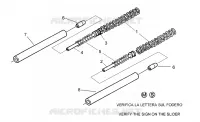 Fourche II