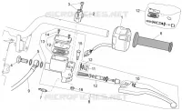 Commandes gche