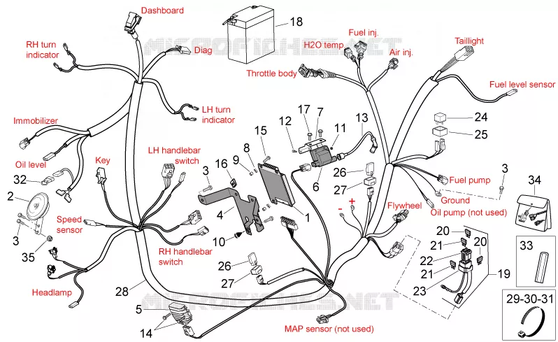 Circuit electrique I