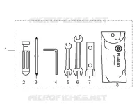 Outils