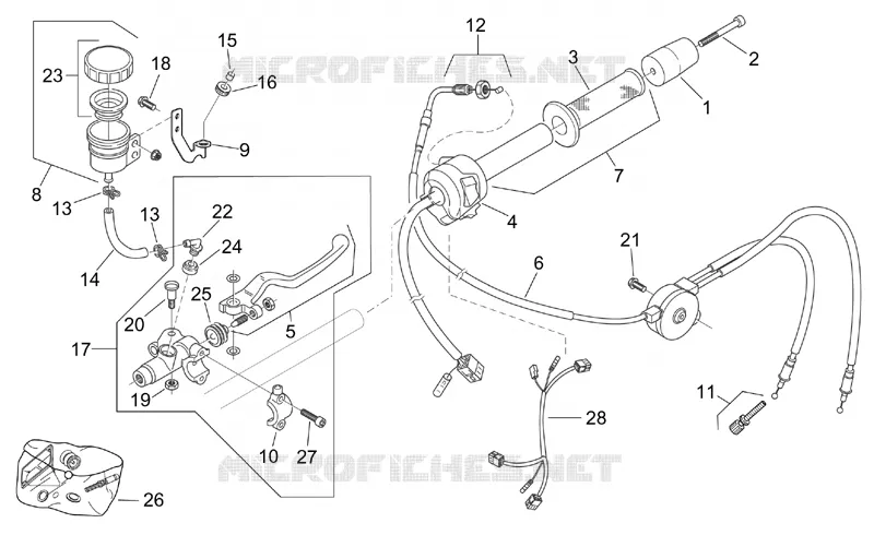 Commandes dte