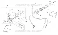 Commandes dte