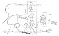 Commandes gche