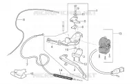 Commandes gche