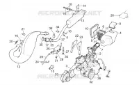 Groupe echappement - Moteur