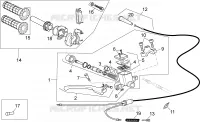 Commandes dte