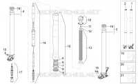 Fourche I