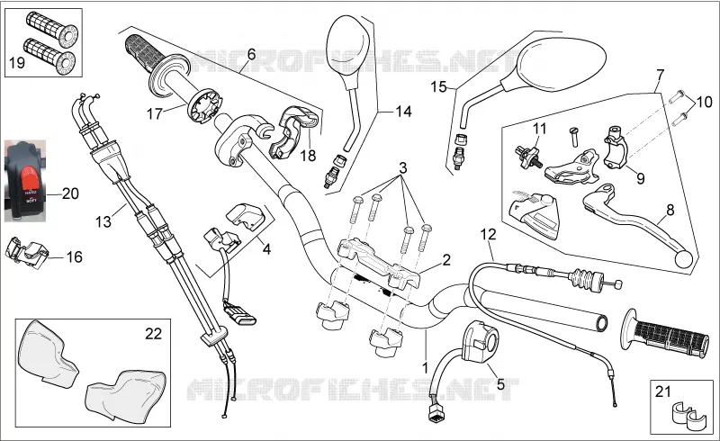 Commandes