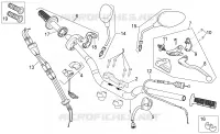 Commandes