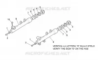 Fourche - Fourreaux