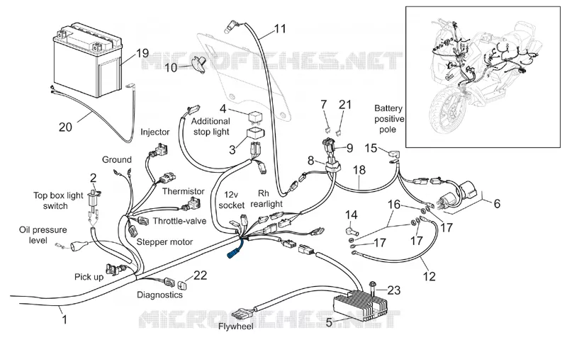 Circuit electrique II