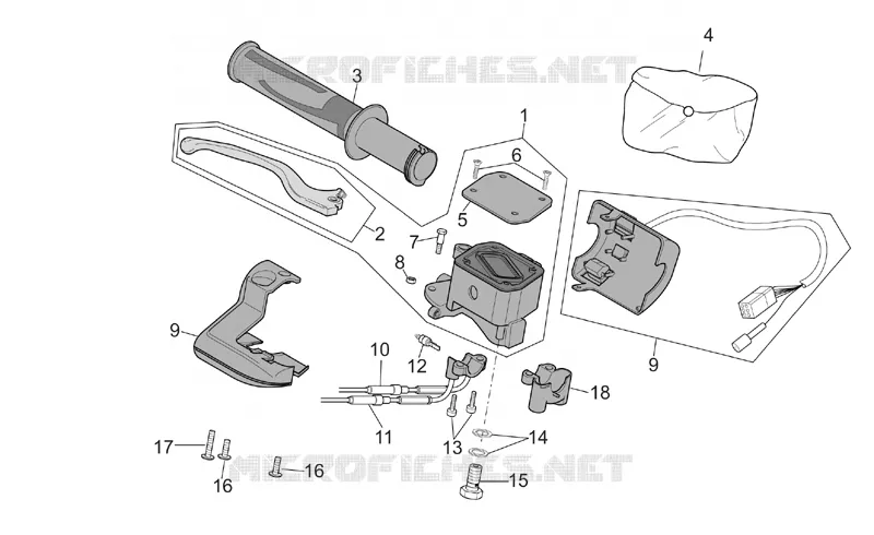 Commandes dte