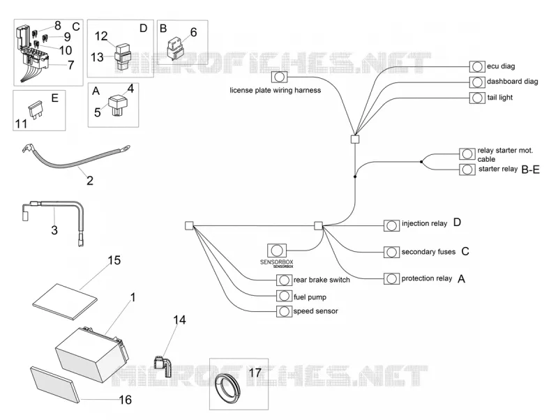 Circuit electrique II