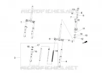 Suspension avant/arriere