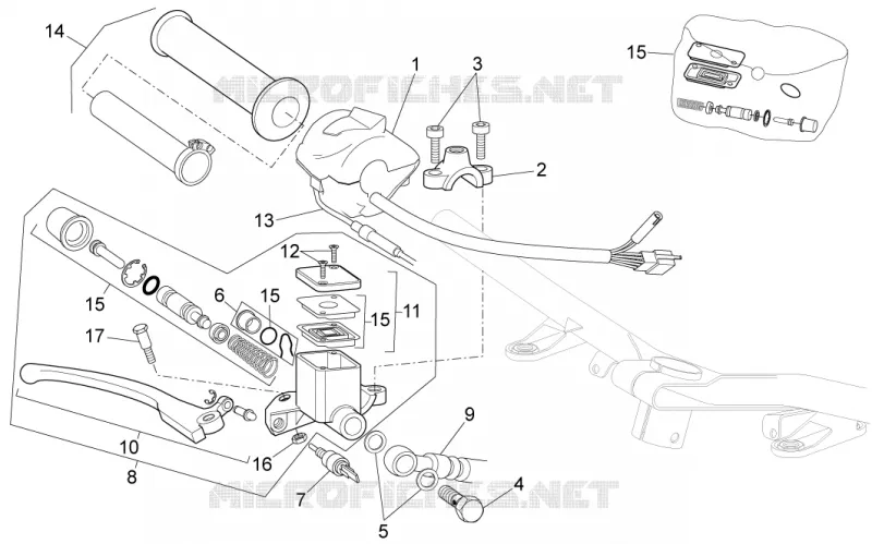Commandes dte