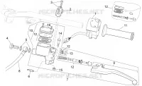 Commandes gche