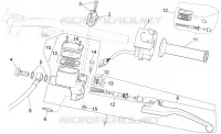 Commandes gche