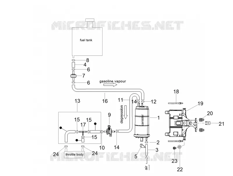 SYSTEME DE RECYCLAGE DES VAPEURS DE CARBURANT