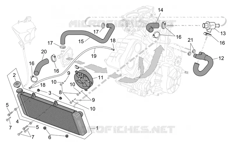 Installation refroidissement Aprilia APRILIA-MOTORCYCLES 1000 CAPONORD 2006  ETV Capo Nord