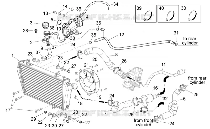 Installation refroidissement Aprilia APRILIA-MOTORCYCLES 750 DORSODURO 2016  Dorsoduro ABS