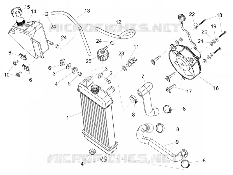 Installation refroidissement Aprilia APRILIA-MOTORCYCLES 125 SX 2019  SX 125 Euro 4