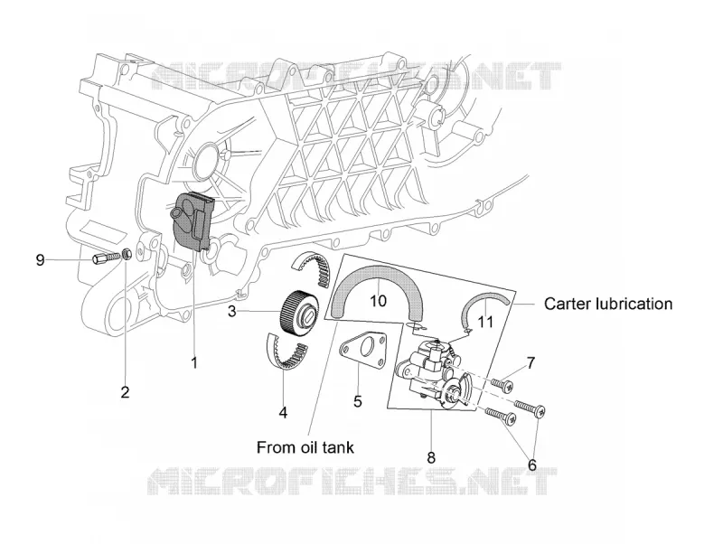 POMPE A HUILE Aprilia APRILIA-SCOOTER 50 SR 2019  SR 50 R GP REPLICA H2O 2T Euro 4
