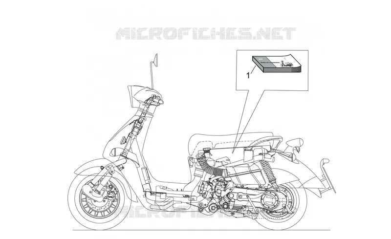 Plaquettes-decal. Aprilia APRILIA-SCOOTER 125 MOJITO 2008  Mojito E3
