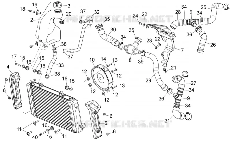 Installation refroidissement Aprilia APRILIA-MOTORCYCLES 850 NA-MANA 2009  NA Mana GT