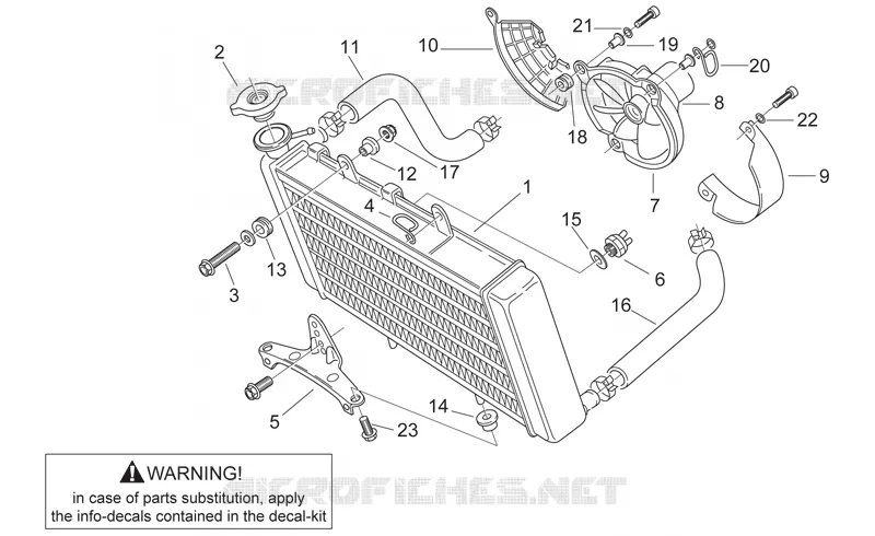 Installation refroidissement Aprilia APRILIA-MOTORCYCLES 650 PEGASO 1999  Pegaso