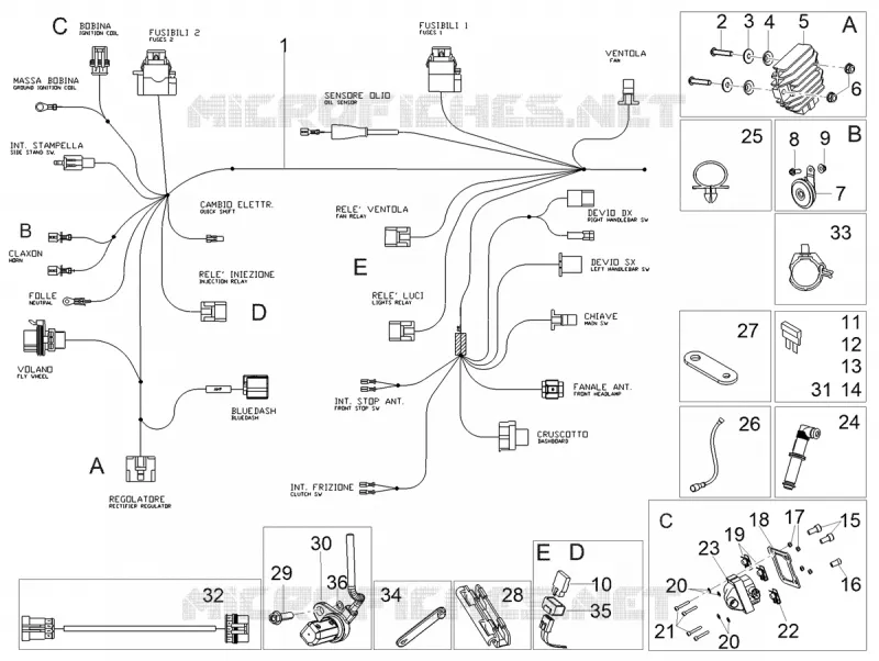CIRCUIT ELECTRIQUE AVANT Aprilia APRILIA-MOTORCYCLES 125 TUONO 2024  Tuono 125 4T Euro 5 ABS