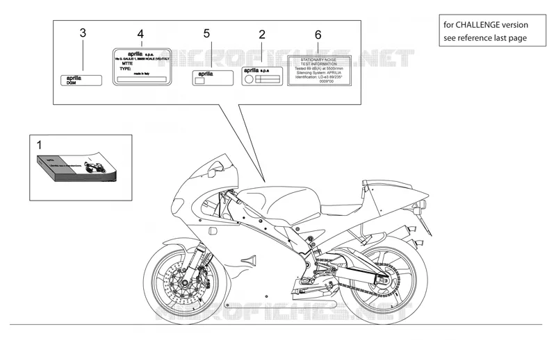Plaquette et manuels Aprilia APRILIA-MOTORCYCLES 250 RS 2003  RS 250
