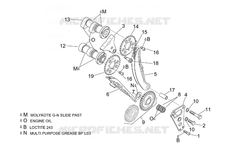 Distribution cylindre avant Aprilia APRILIA-MOTORCYCLES 1000 RST-FUTURA 2001  RST 1000 Futura