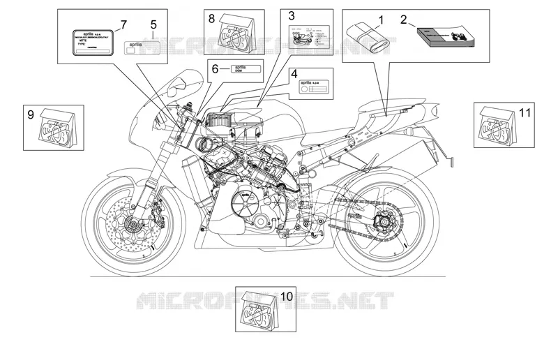 Décalco et plaquettes Aprilia APRILIA-MOTORCYCLES 1000 RSV 1999  RSV 1000