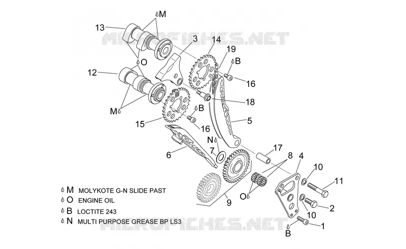 Distribution cylindre avant Aprilia APRILIA-MOTORCYCLES 1000 SL-FALCO 2001  SL Falco
