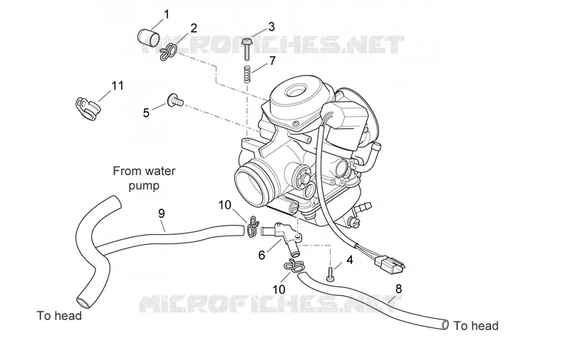 Carburateur III Aprilia APRILIA-SCOOTER 250 SPORT-CITY 2006  Sport City E3