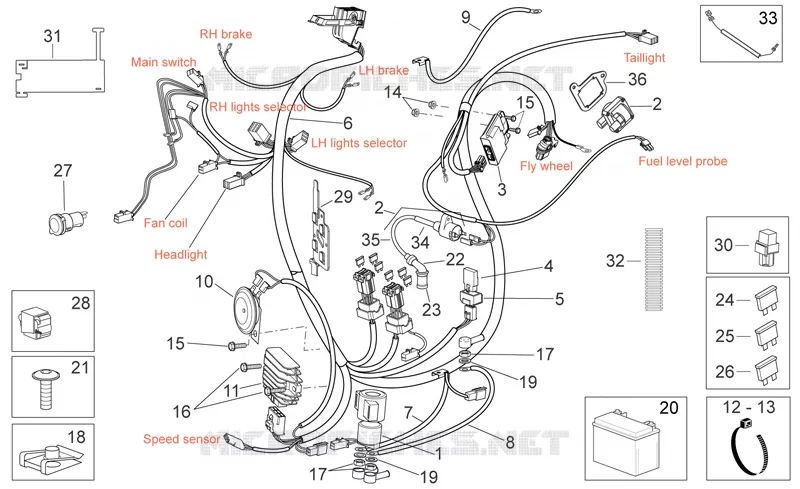 Circuit electrique Aprilia APRILIA-SCOOTER 250 SPORT-CITY 2006  Sport City E3