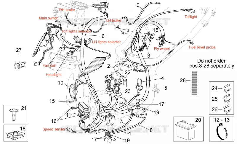 Circuit electrique Aprilia APRILIA-SCOOTER 200 SPORT-CITY 2004  Sport City E2