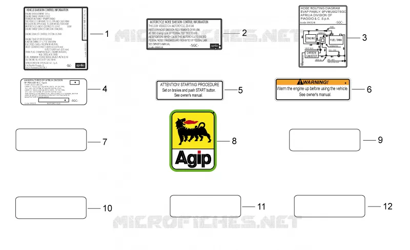 Technical Decal Aprilia APRILIA-SCOOTER 125 SPORT-CITY 2009  Sport City ONE 4T E3