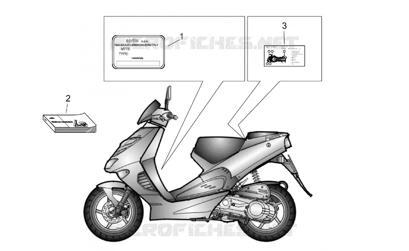 Plaquette et manuel Aprilia APRILIA-SCOOTER 50 SR 2003  SR H2O (Ditech E2)